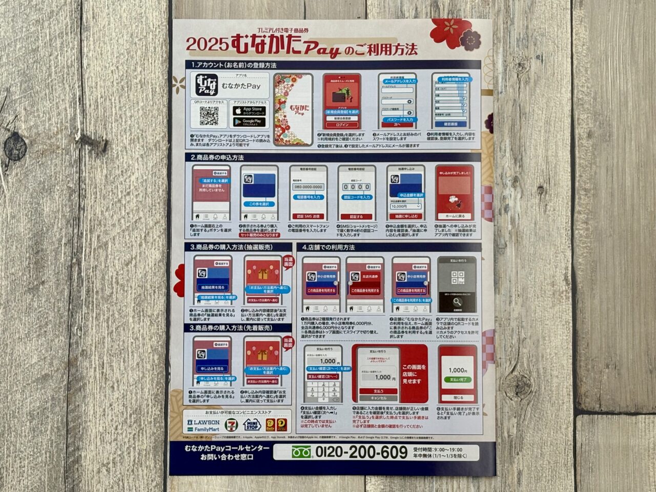 2025むなかたpay